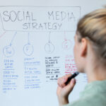 How to develop a social media strategy using SMART goals