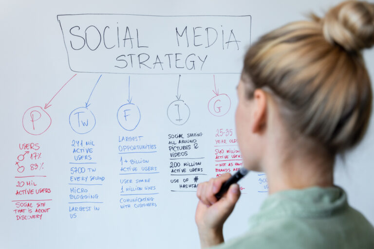 How to develop a social media strategy using SMART goals